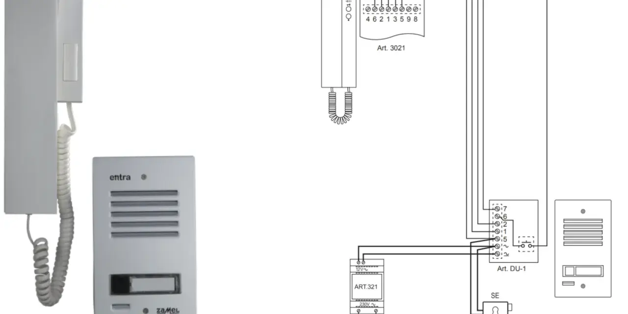 Schemat instalacji domofonowej. Podpowiada, jaki kabel do domofonu wybrać, łącząc unifon, panel zewnętrzny i zasilacz.