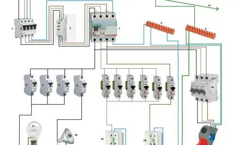 Schemat instalacji elektrycznej z zabezpieczeniami, gniazdkami i oświetleniem, pokazujący działanie prądu trójfazowego.