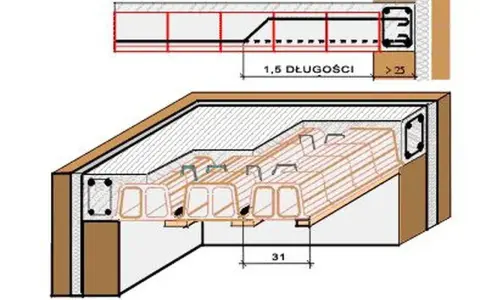 Schemat stropu Ackermana z pustakami ceramicznymi i zbrojeniem. Widok przekroju i perspektywy.