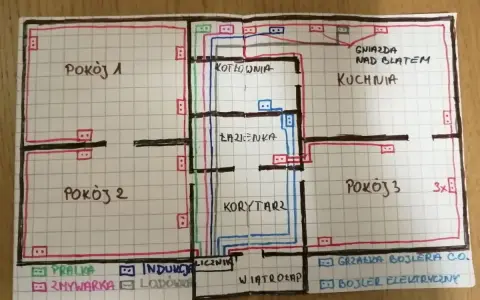 Schemat instalacji elektrycznej mieszkania. Pokazuje rozmieszczenie gniazdek i obwodów, pomagając zaplanować, ile gniazdek na jednym obwodzie będzie optymalne.