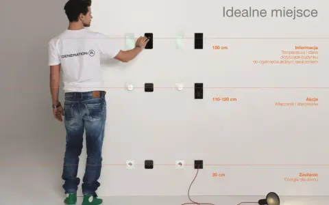 Mężczyzna pokazuje na jakiej wysokości gniazdka są idealne: 150 cm dla informacji, 110-120 cm dla akcji, 30 cm dla zasilania.