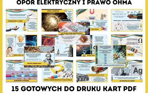Opór właściwy materiału zależy od jego rodzaju, temperatury i grubości. Przewodniki mają niski opór, izolatory wysoki.