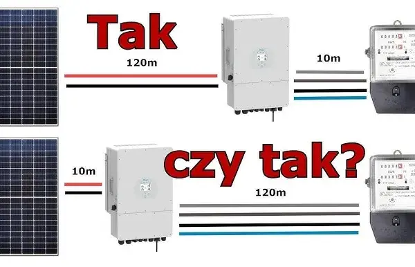 Jak podłączyć falownik? Kompletny poradnik krok po kroku!