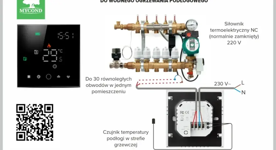 Schemat podłączenia termostatu Mycond do instalacji CO z ogrzewaniem podłogowym. Pokazuje rozdzielacz, siłowniki i czujnik temperatury.