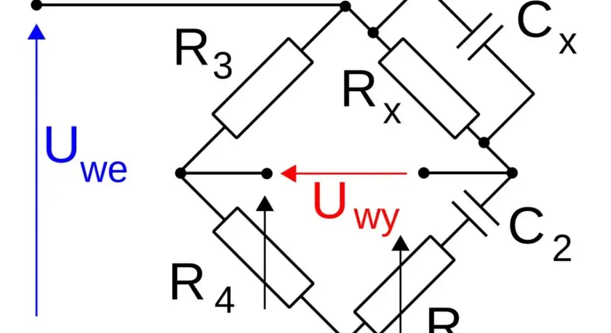 Mostek Wheatstone'a z elementami R3, Rx, R4, R2, Cx i C2. Używany do pomiaru pojemności kondensatora Cx.