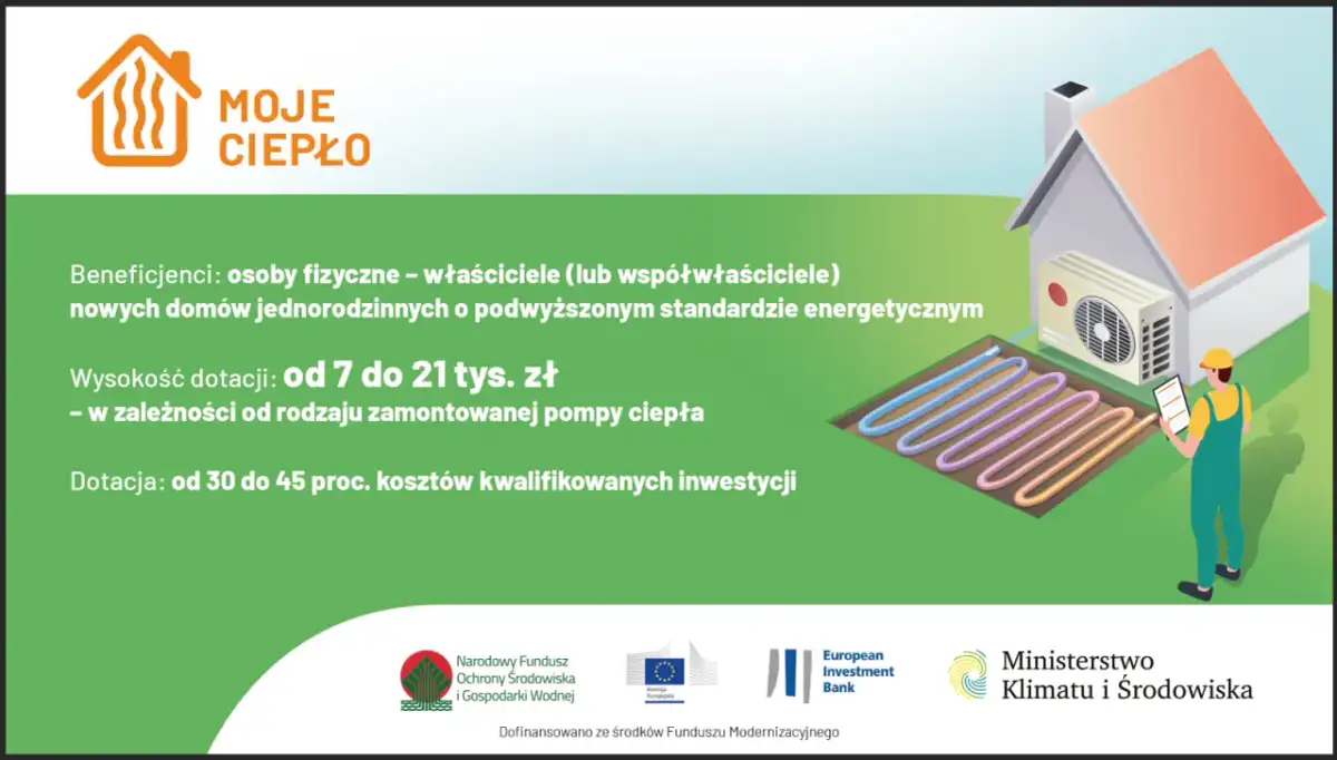 Dofinansowanie do pompy ciepła dla nowych domów jednorodzinnych. Dotacja od 7 do 21 tys. zł.