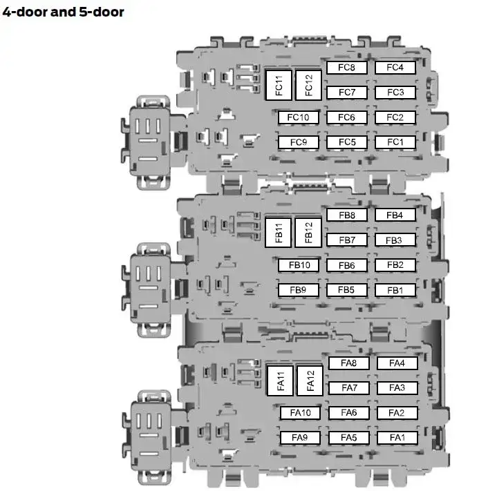 Ford Mondeo Mk4 bezpieczniki bagażnik